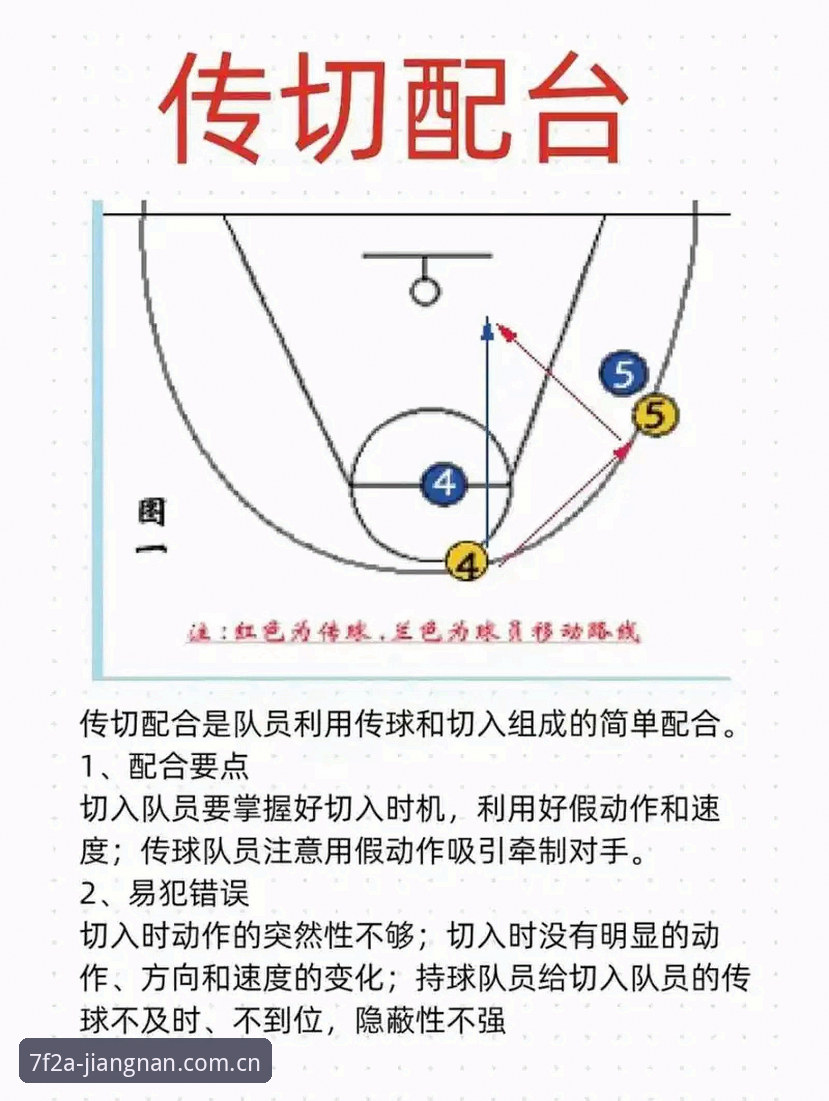 揭秘江南体育用户体验教程：资深玩家不愿说的实战技巧